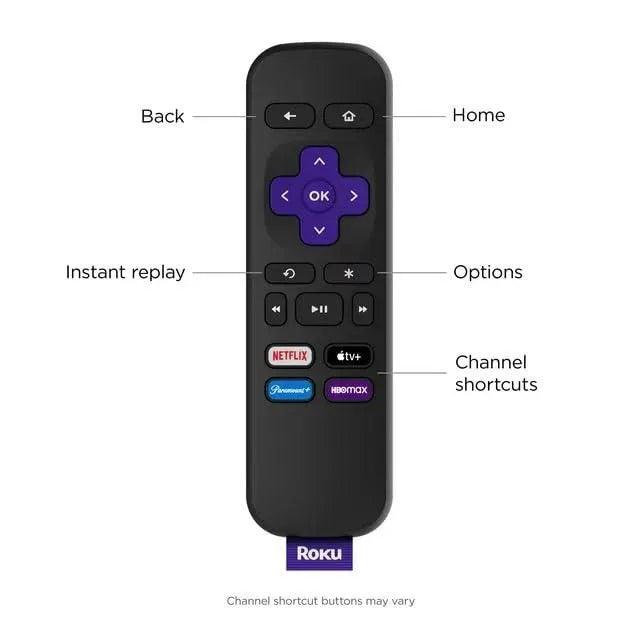 ROKU PREMIERE TV 4K/HD/HDR