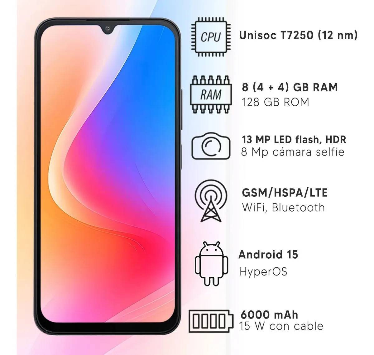 REDMI A7 PRO 4GB 128GB Palm Green